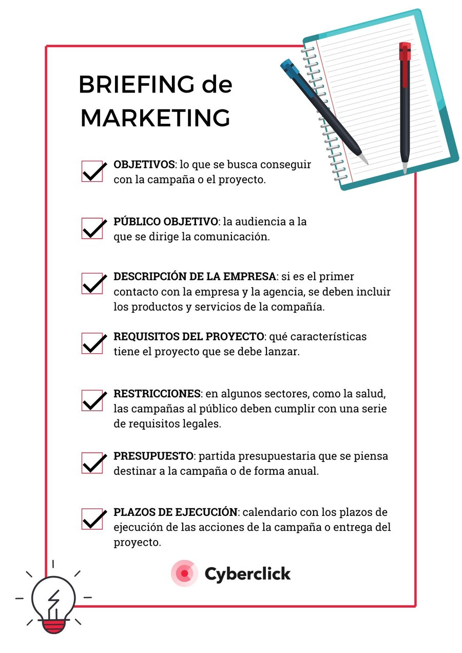 Qu Es Un Briefing Y C mo Hacer Uno plantillas Qu Es Un Briefing Y C mo Hacer Uno plantillas